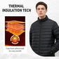 🔥🔥Solid Color Warm Lightweight Cotton Jacket